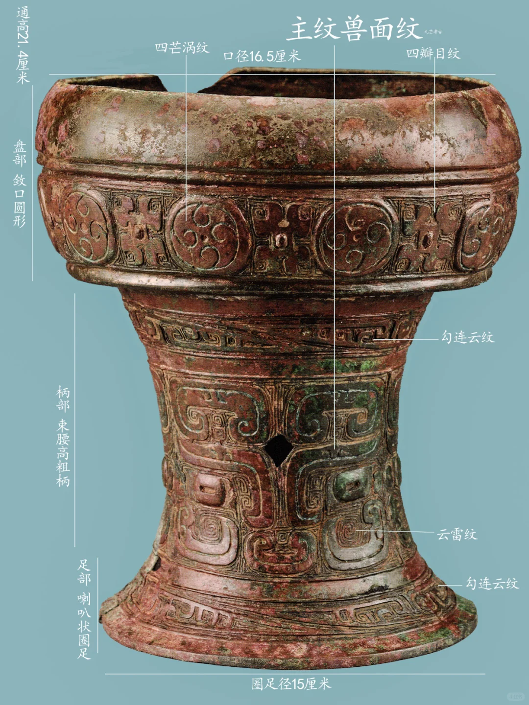 西周兽面纹豆（山西省考古研究收藏）