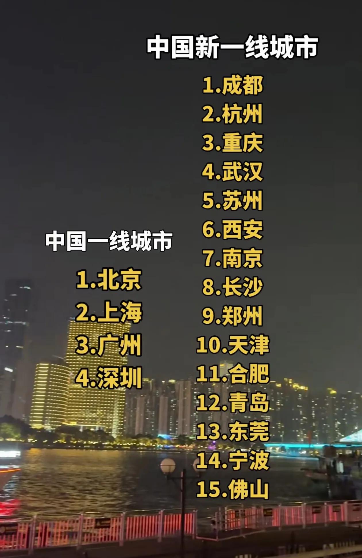 广东省最多有4城市名列榜单