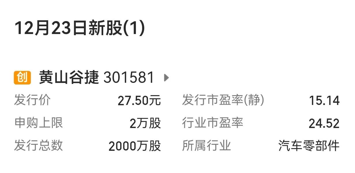 【12月第4周：市场有2只新股发行】

        下周（12月23日-12