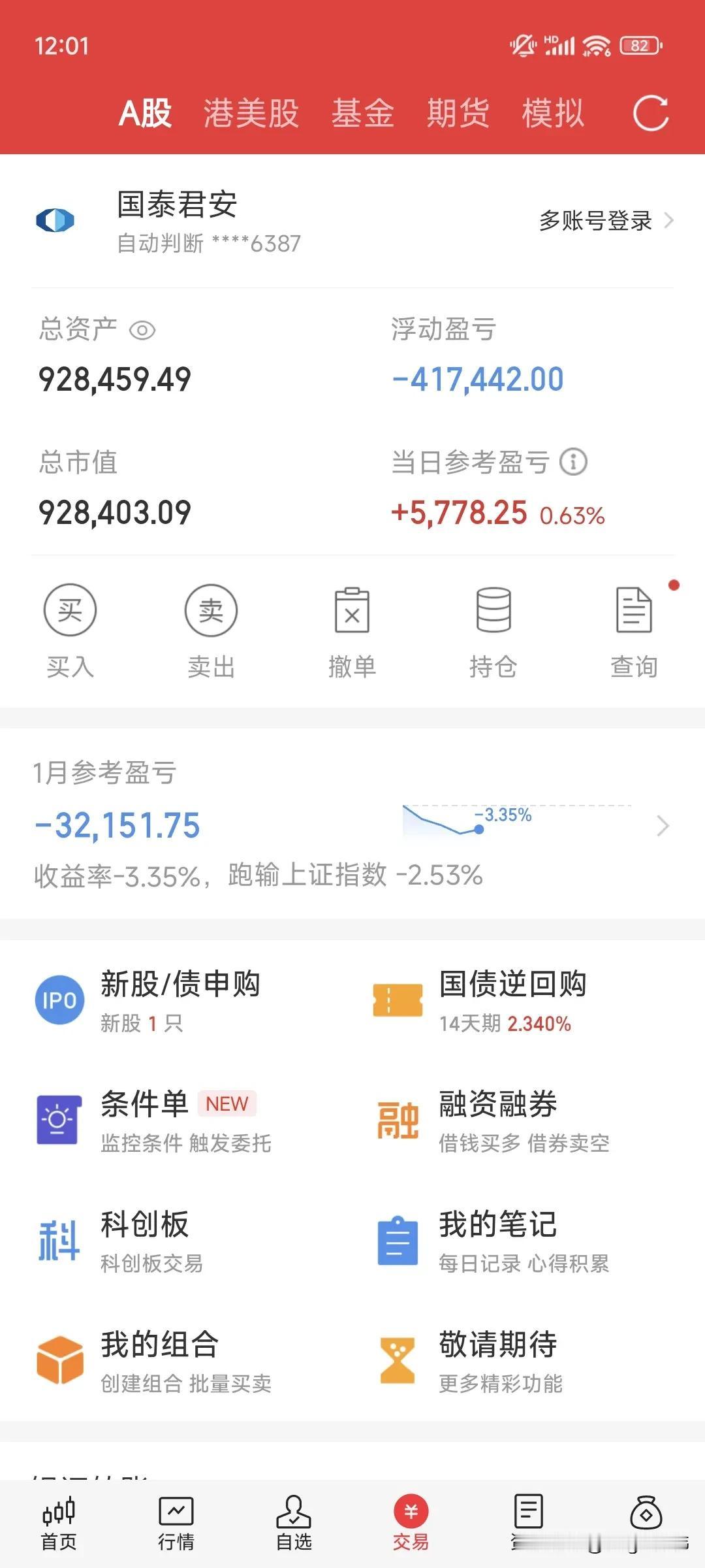 高位杀跌，短线情绪步入退潮期；盘面上的人气妖股龙头利柏特，在午盘期间走出地天地板