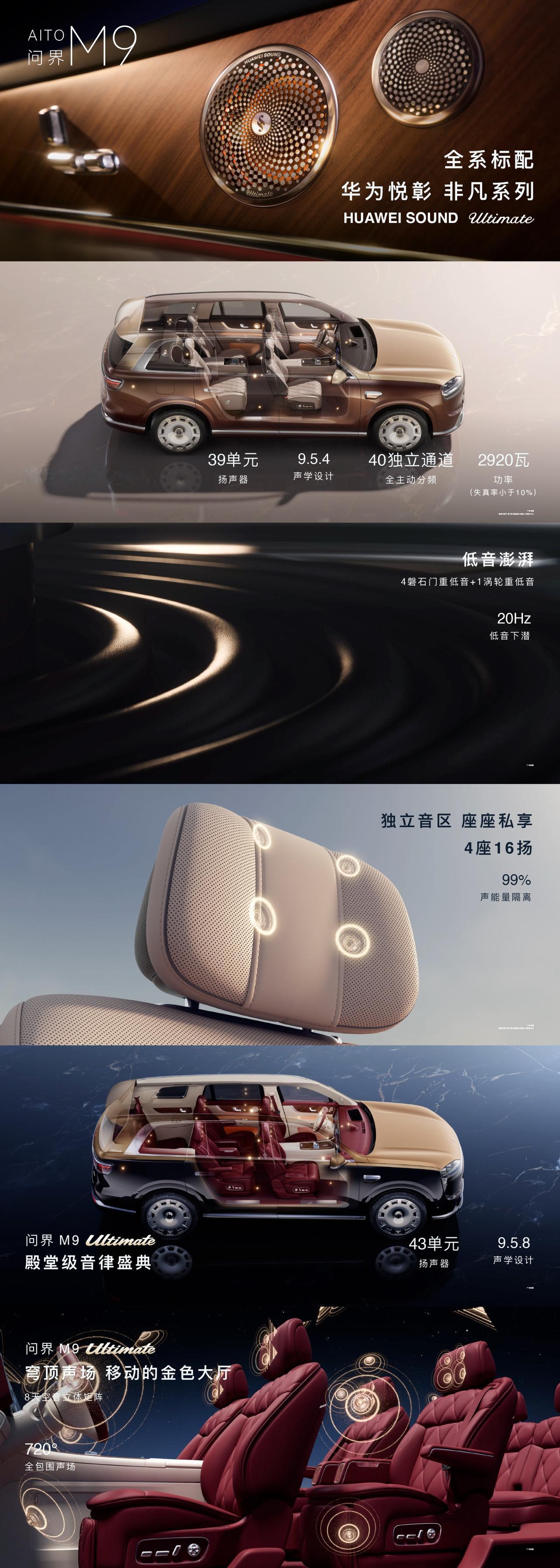 24小时大定突破20000台，全新问界M9系列热度持续攀升
鸿蒙智行官方信息显示