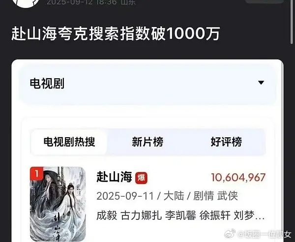 赴山海今天涨幅，比整个剧播期间涨幅都高🤣 