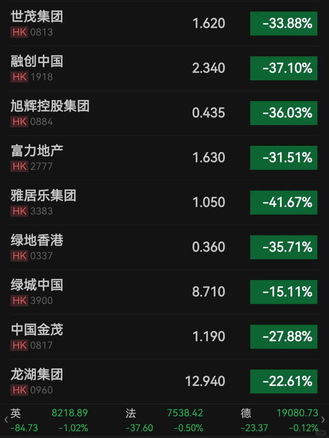 924政策力度有效期能挺到年底不