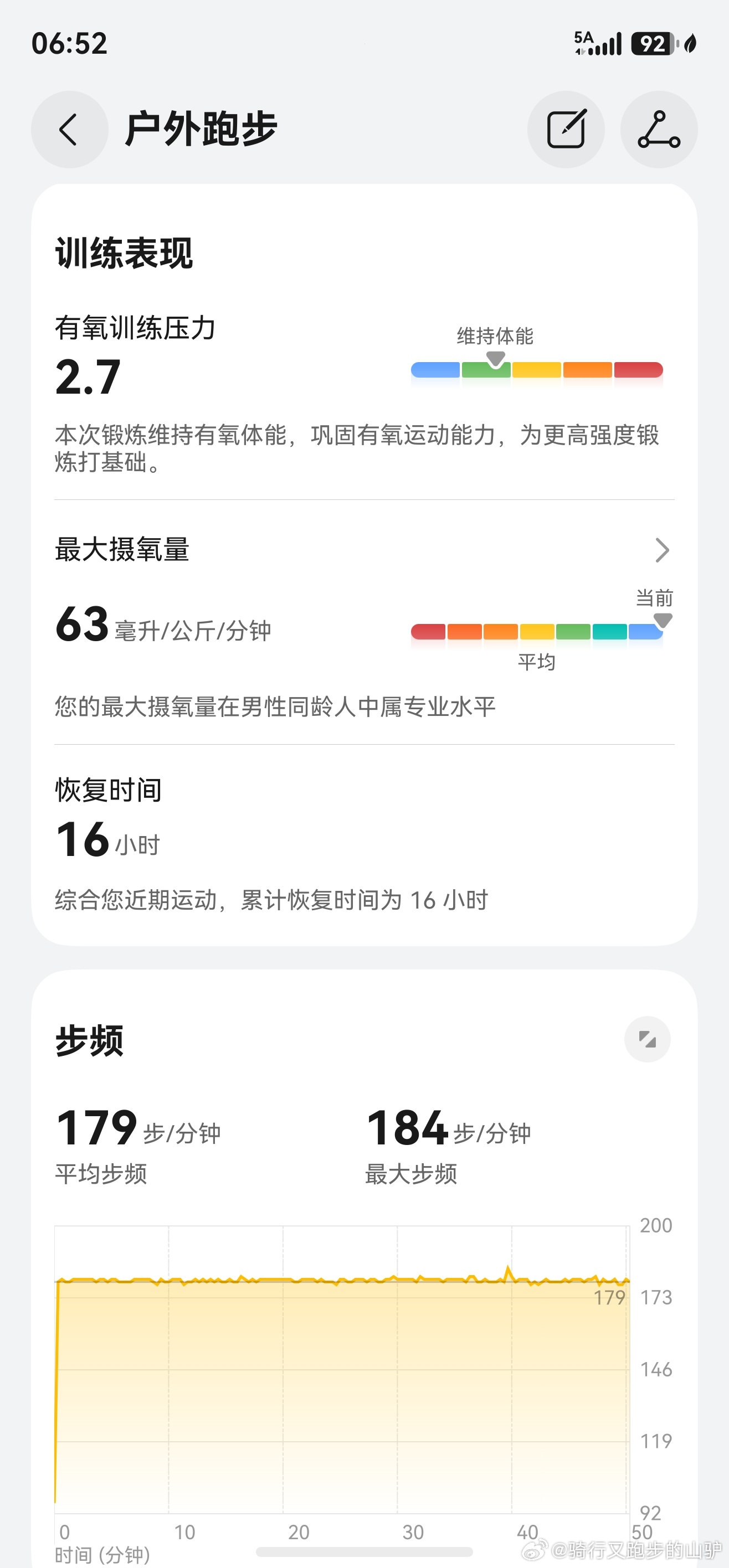 跑步跑了！就这样！跑步即刻开跑华为智能专业跑表喝水吃饭晒太阳养气血三甲医生提醒青