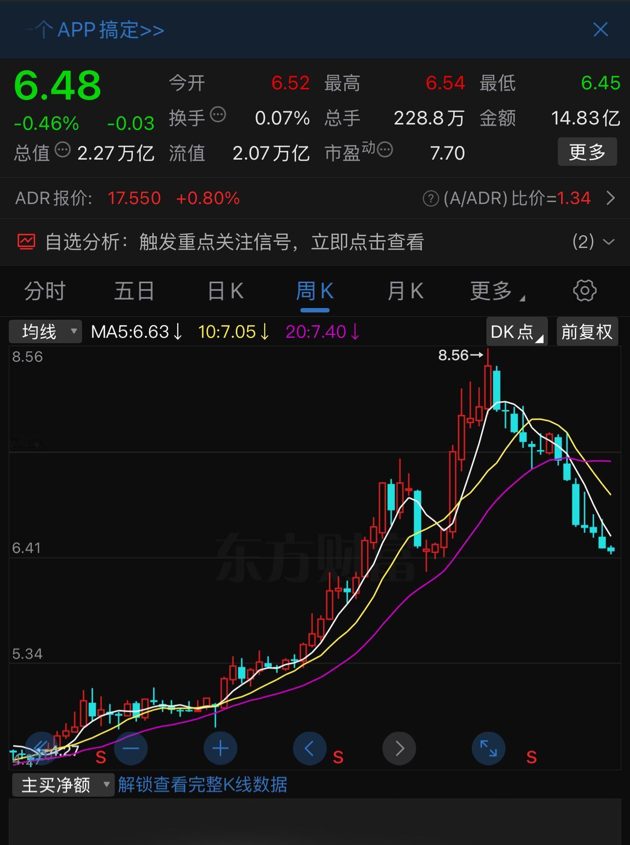 两三年时间，中石油从2、3元的谷底上涨到11元多，涨了三四倍，市值从五千多亿，冲