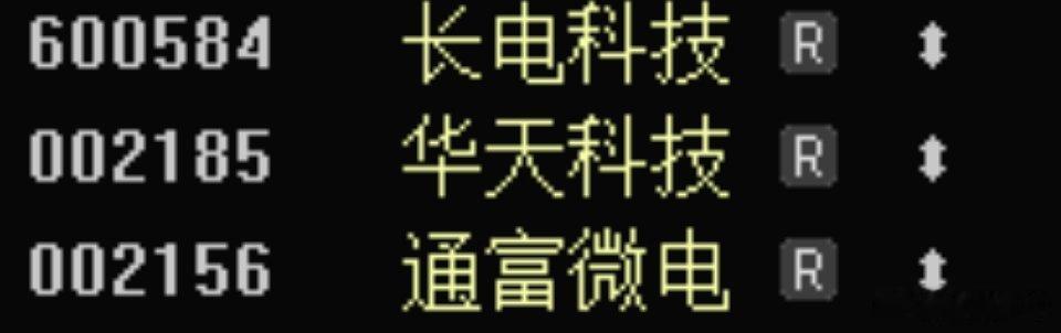 “封测三傻”表现不错！ 