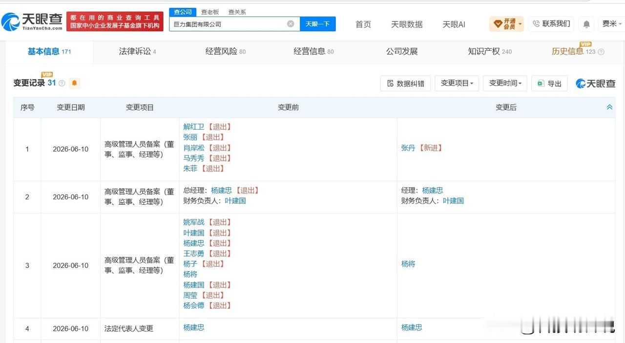 【杨子近期卸任巨力索具大股东公司职务 巨力索具大股东近期发生高管变更】巨力索具因