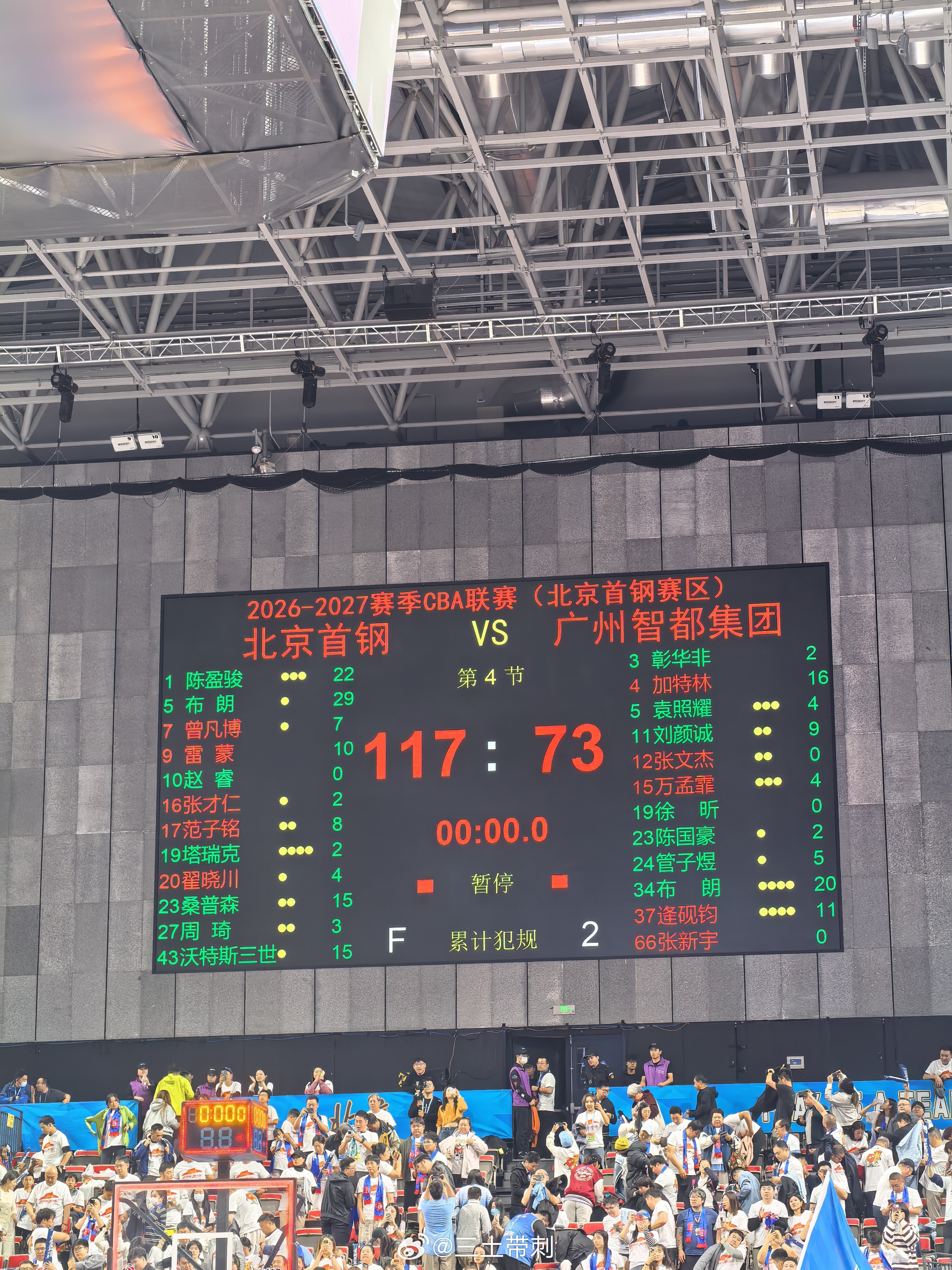 北京男篮vs广州男篮CBA[超话] 三场赢了广东三队120分！  ​​​