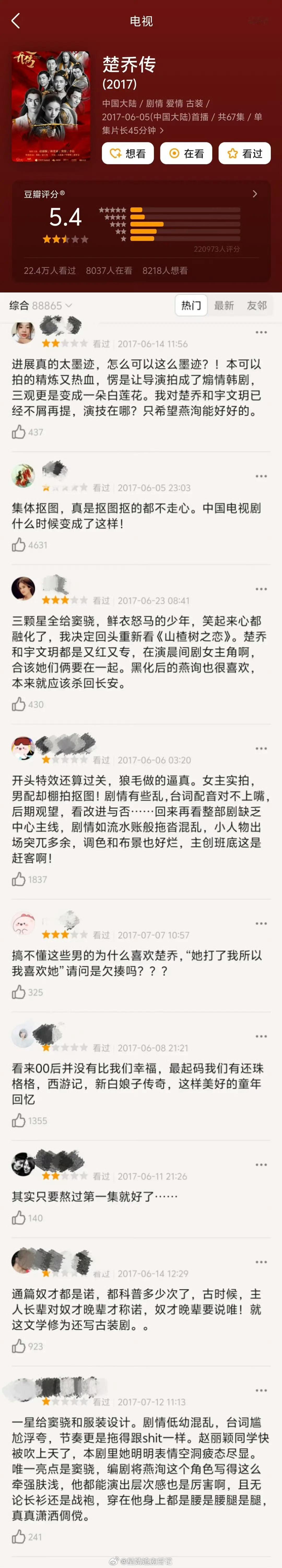 《楚乔传》当时是烂片吗？22万人评出5.4分，打分人数不多～分值不高，现在算岁月