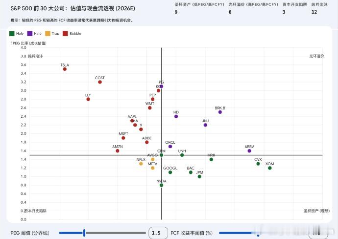 市场从不简单重复，只会押韵。搞懂周期的人能避开深渊，但搞懂科技的人才能穿越周期。