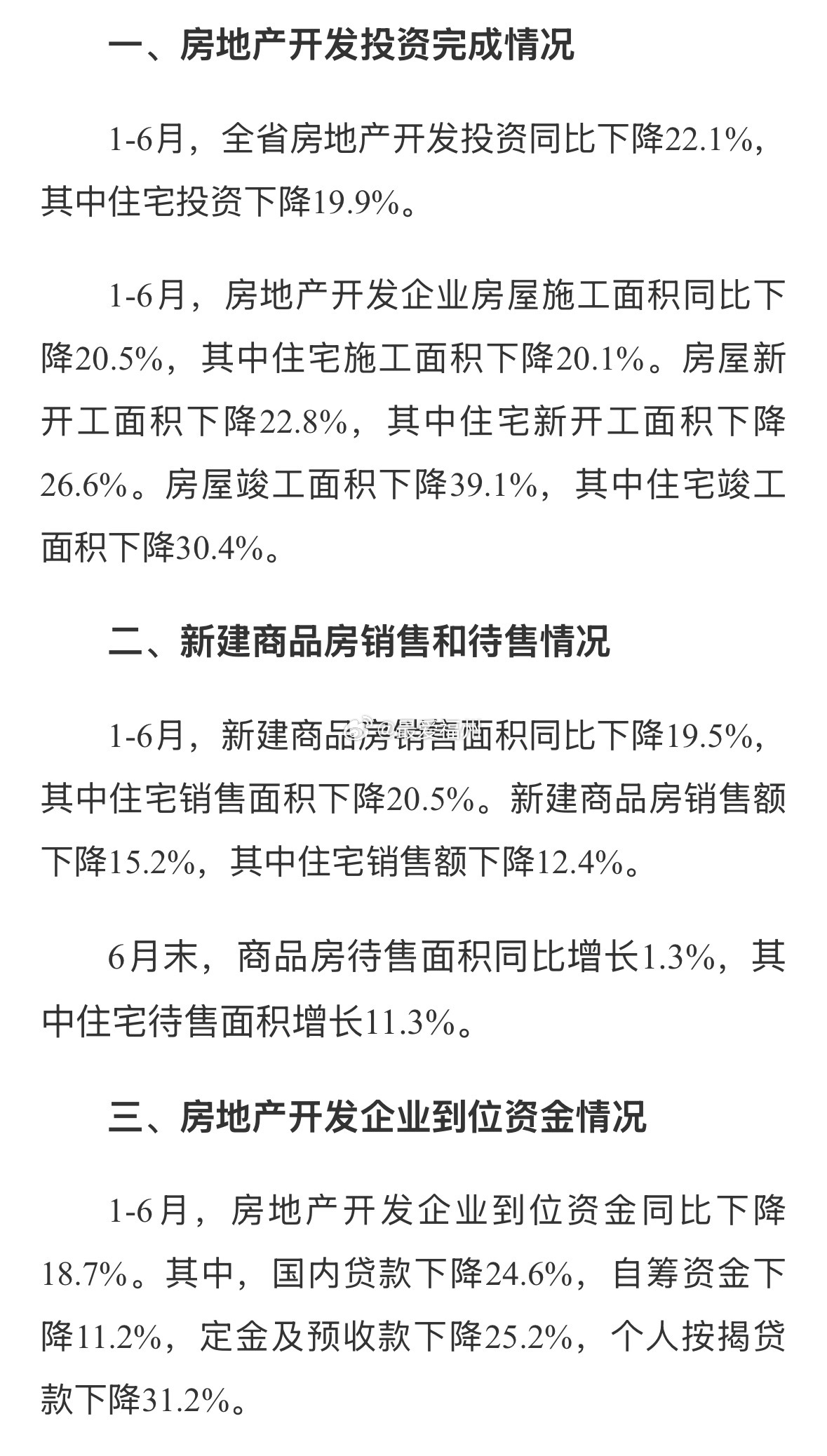 今年上半年福建全省房地产开发投资同比下降22.1%，其中住宅投资下降19.9% 