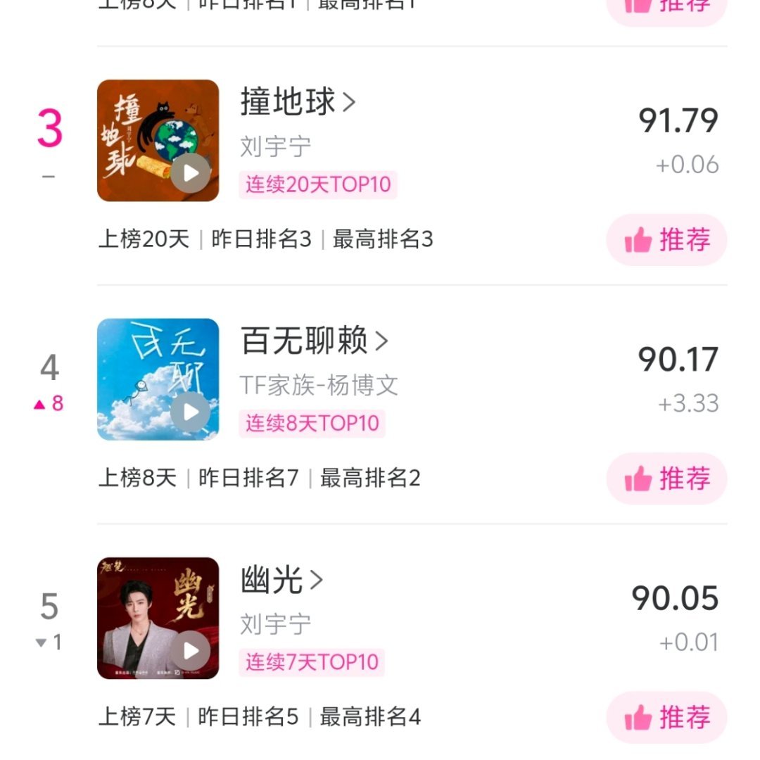 我特发… 