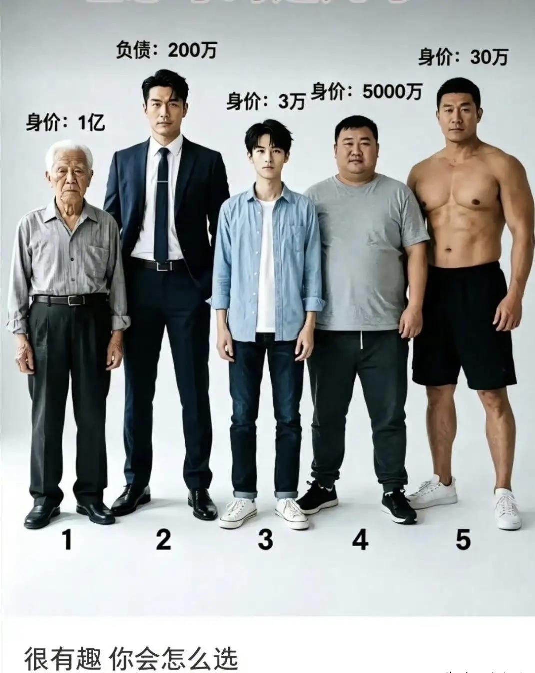 你会怎么选？