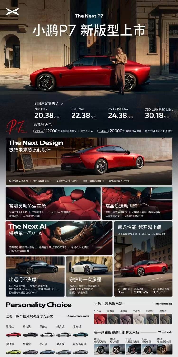 看了下新小鹏P7的发布会，PPT跟车子一样精致，看得很爽，价格方面：702 Ma