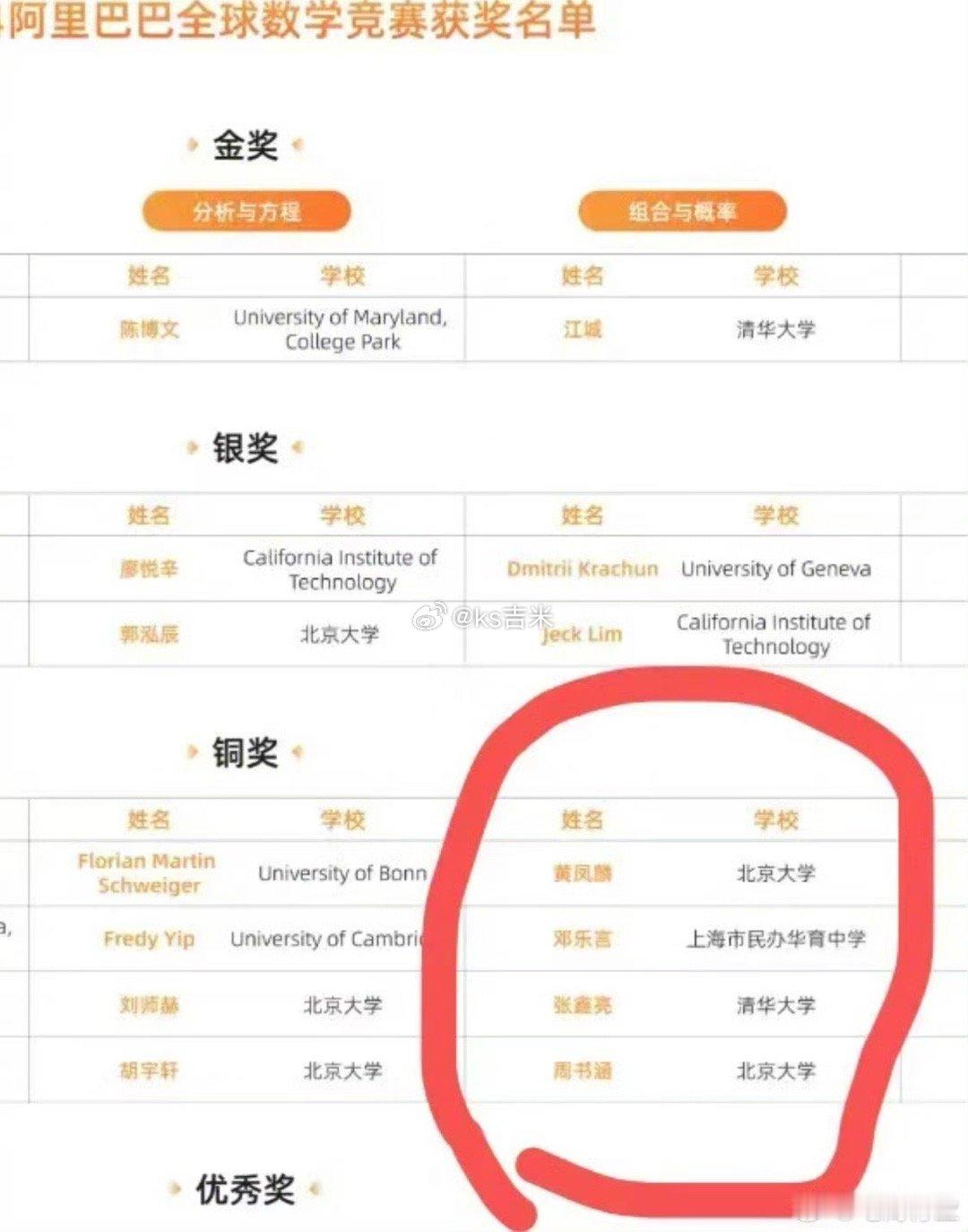 #姜萍被打假不等于网络暴力的胜利#都在讨论姜萍，而真正的天才无人问津，中学生屹立