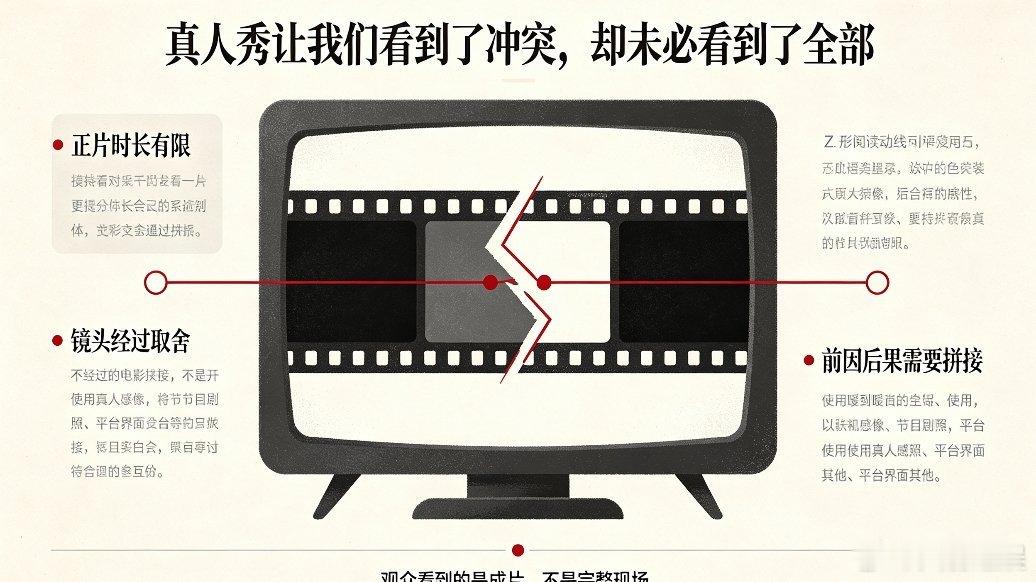 回看当年录制，毛阿敏当时51岁，本身腰就有旧伤。海外录制条件艰苦，全团缺少会开车