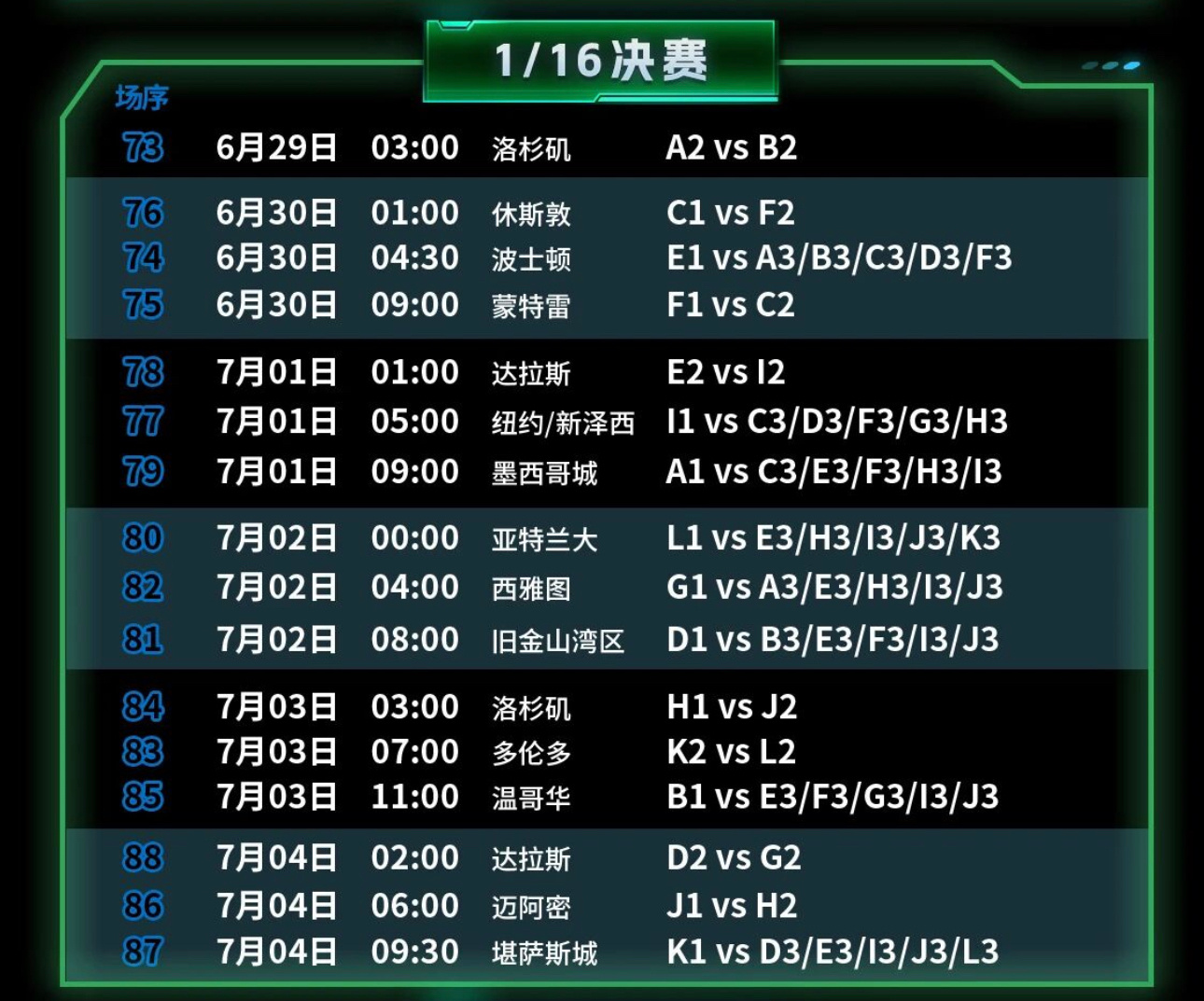 2026年世界杯到底会是什么样2026年世界杯将以更大的规模、更复杂的赛制和更丰