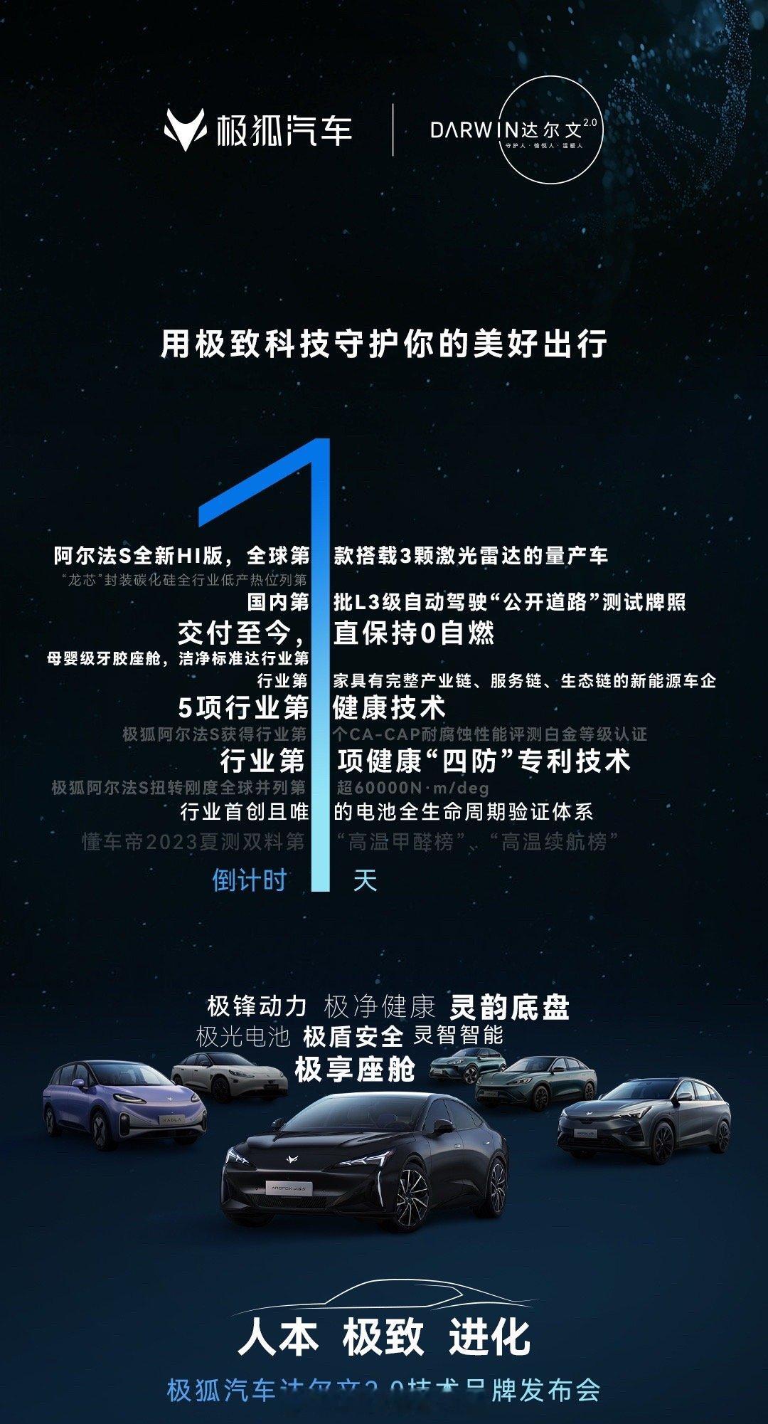 依稀记得前段时间的一个话题是：国家队在给新能源车市加强度，看来极狐汽车达尔文2.