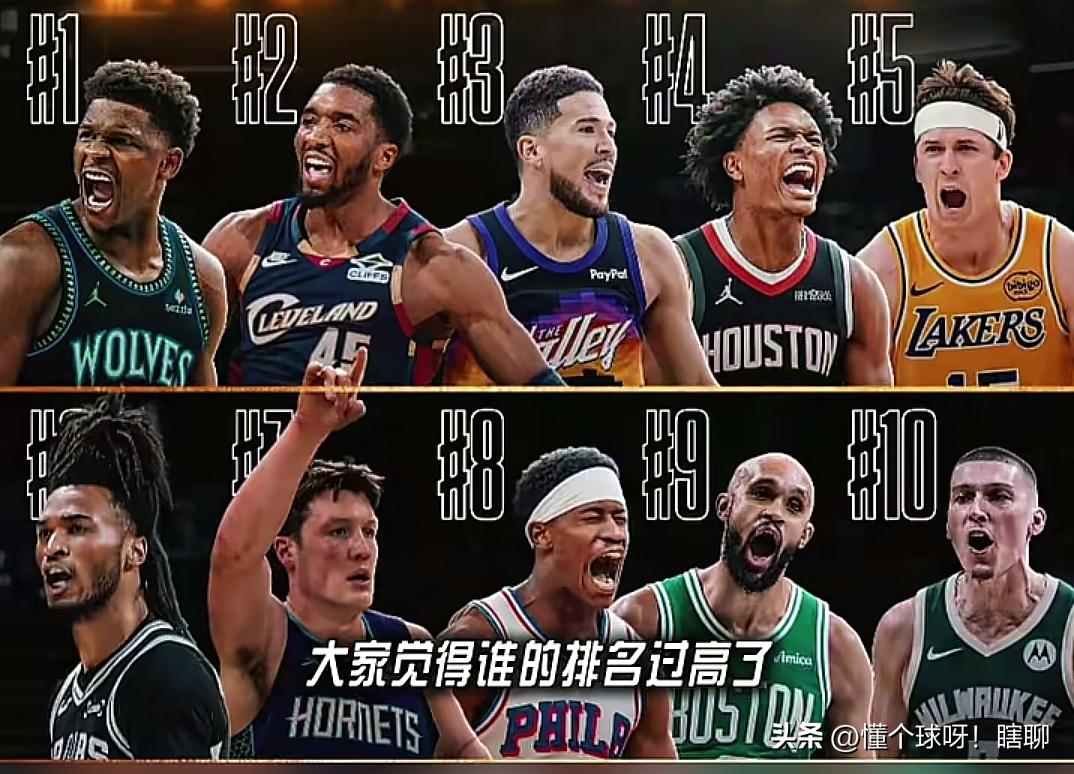 美媒发布了新赛季10大分位

第一名，爱德华兹，这个几乎没有什么争议
第二名，米
