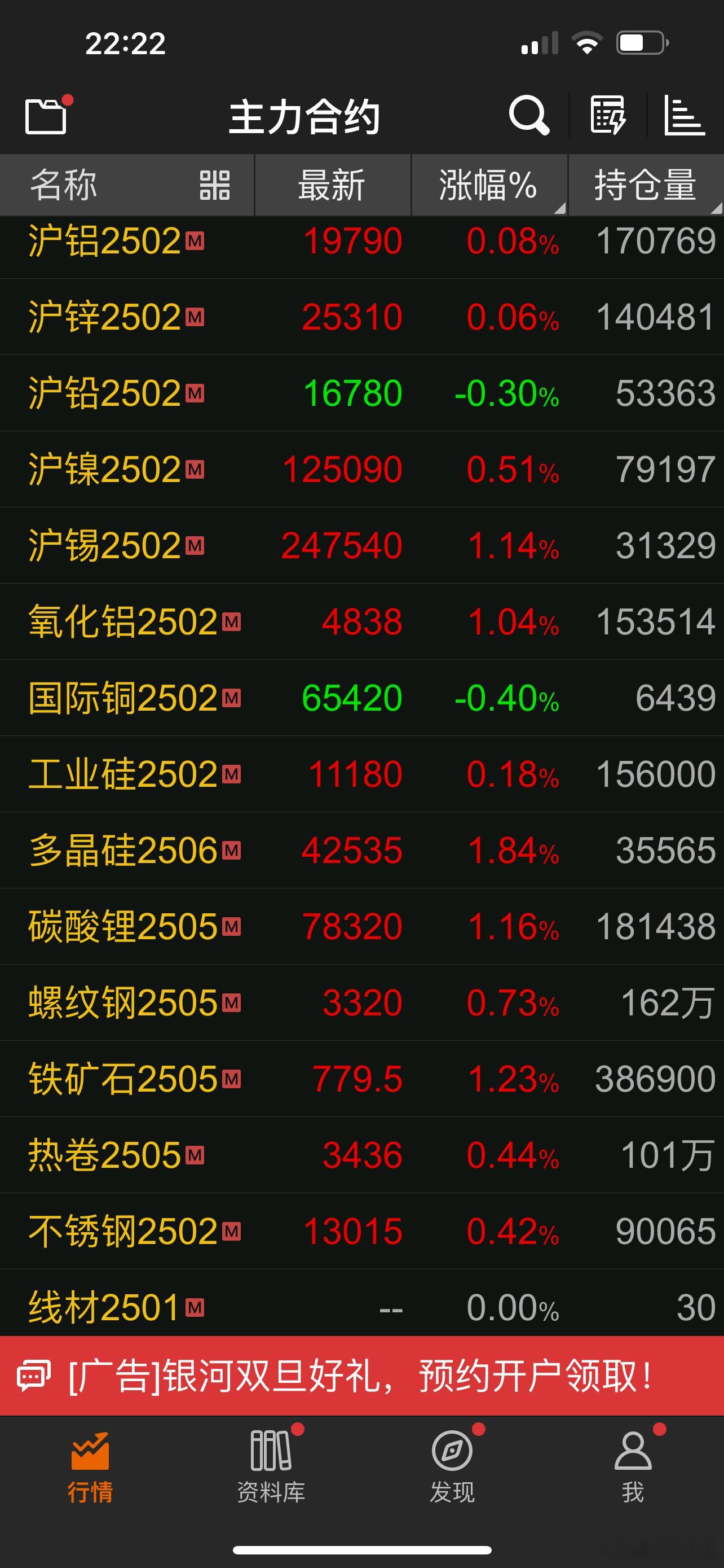 现在商品期货上市的品种非常多；所以操作难度也远远大于十年以前 