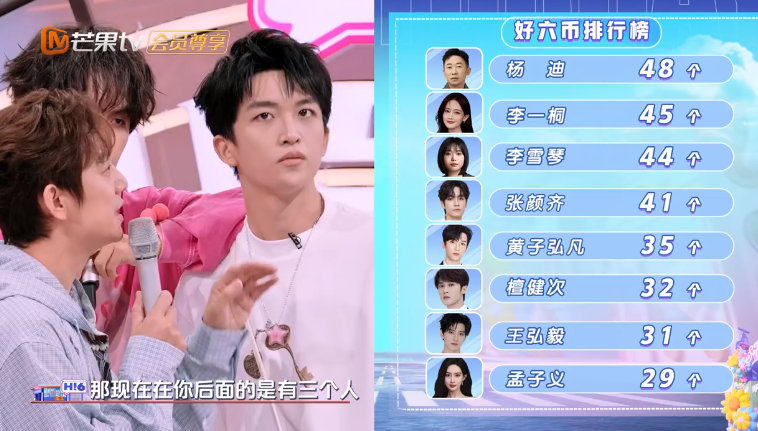 孟子义高情商发言这一块 你好星期六 节目中，孟子义为保自己的好六币，对张颜齐和黄