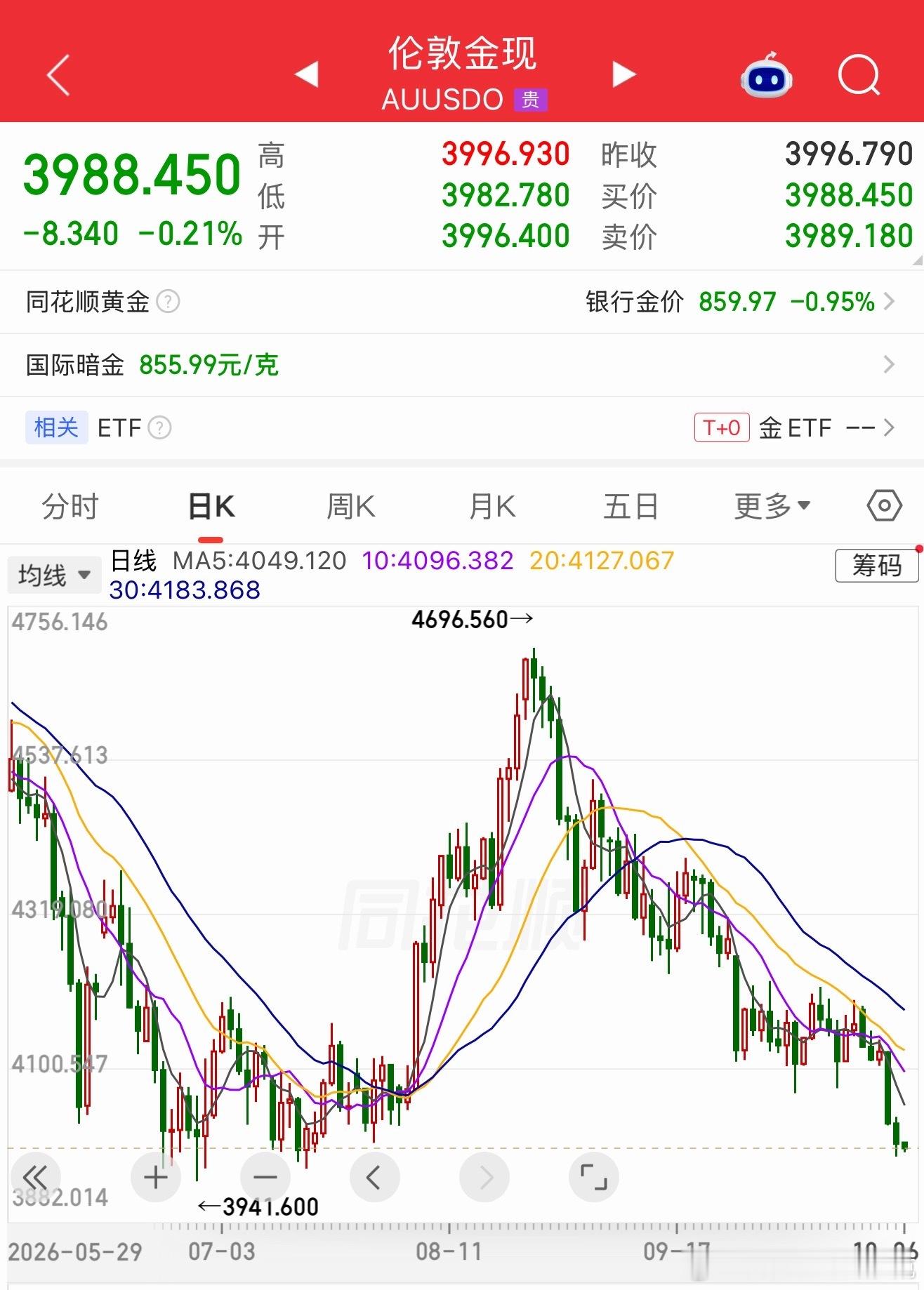 软饭男开始发威了 ​​​