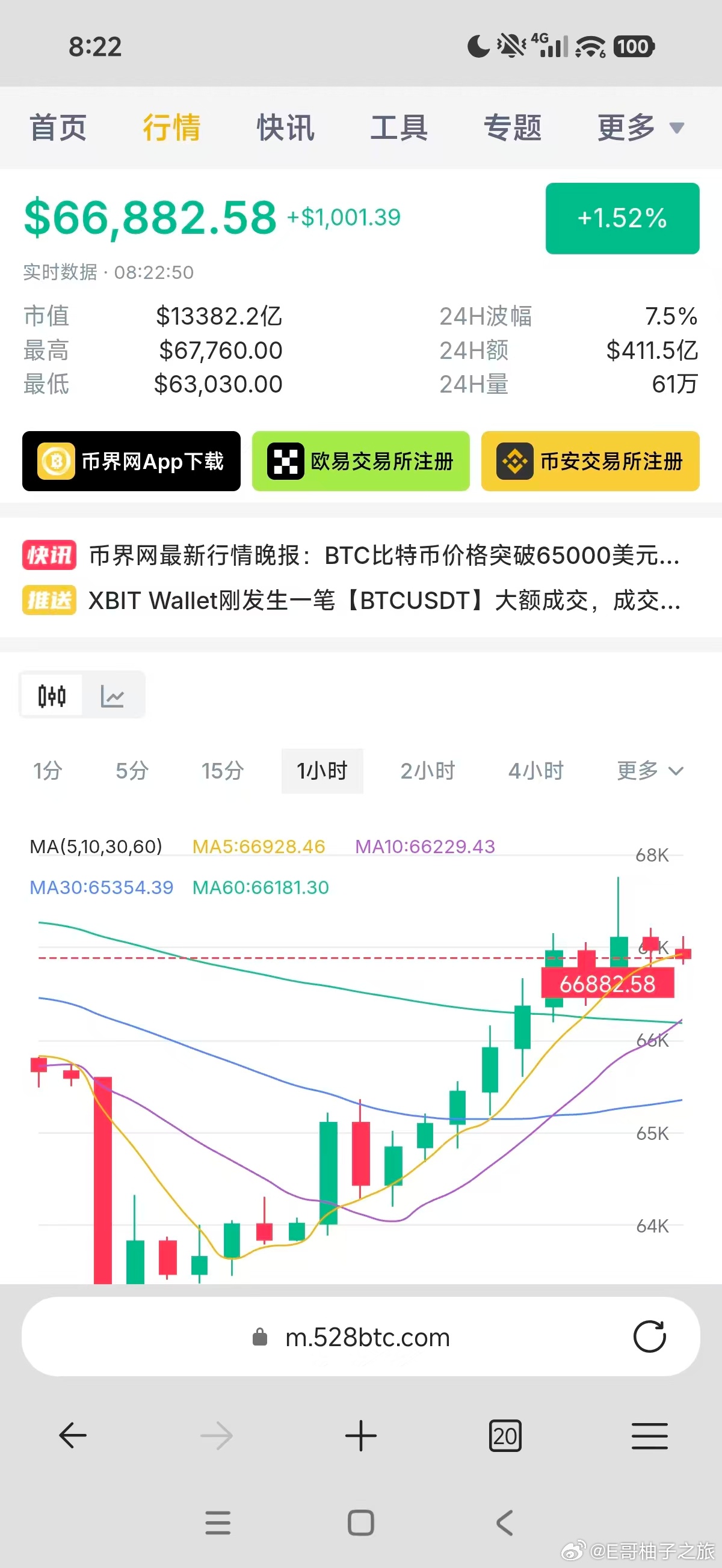 大饼都反弹了这么多 