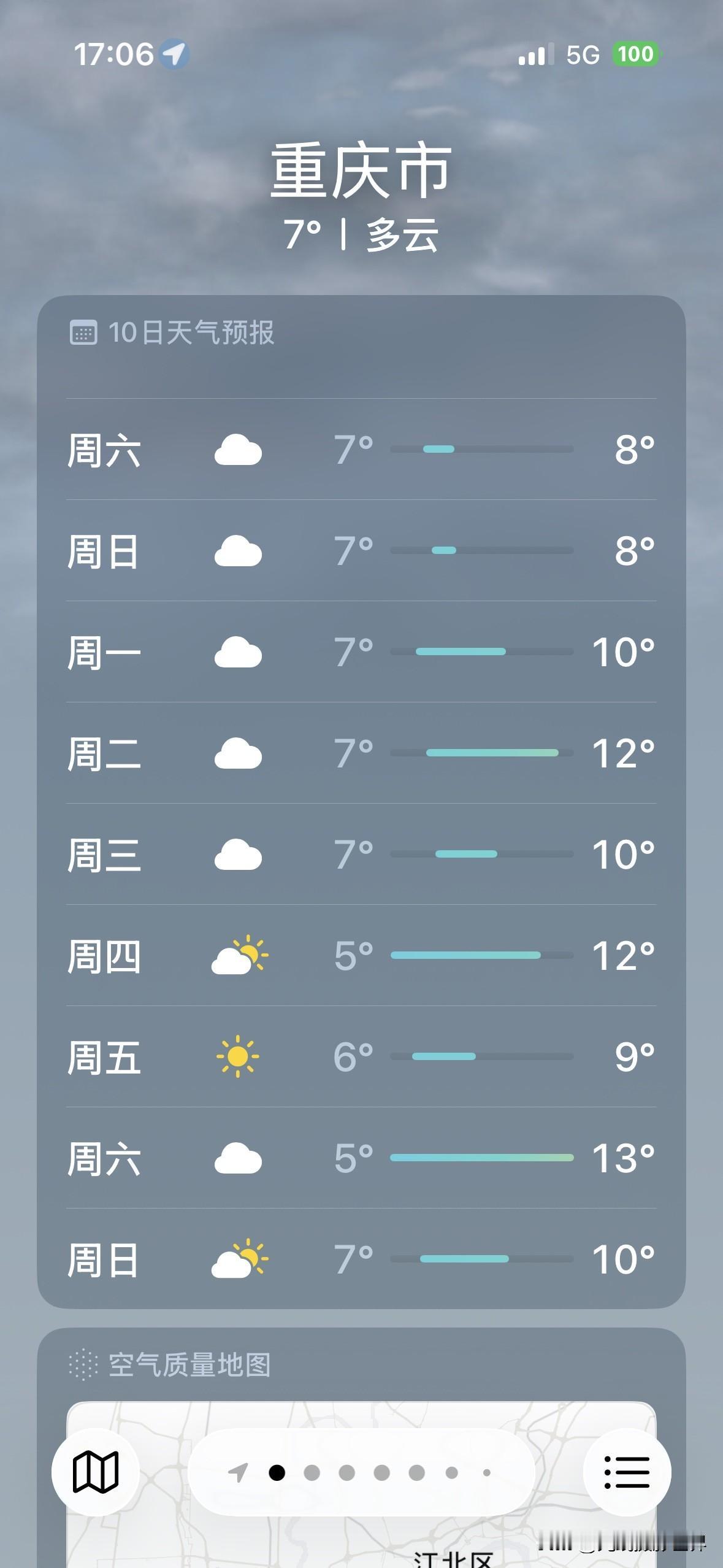 喜讯！1月3日开始，重庆的雨水就要去流浪啦！1月4日到9日，太阳公公要回来啦！哎