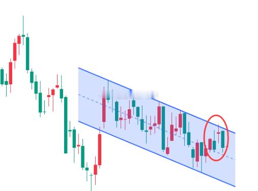 【今日 现货原油 分析】原油方面，目前最受关注的点依旧还是俄乌的和平谈判情况，因
