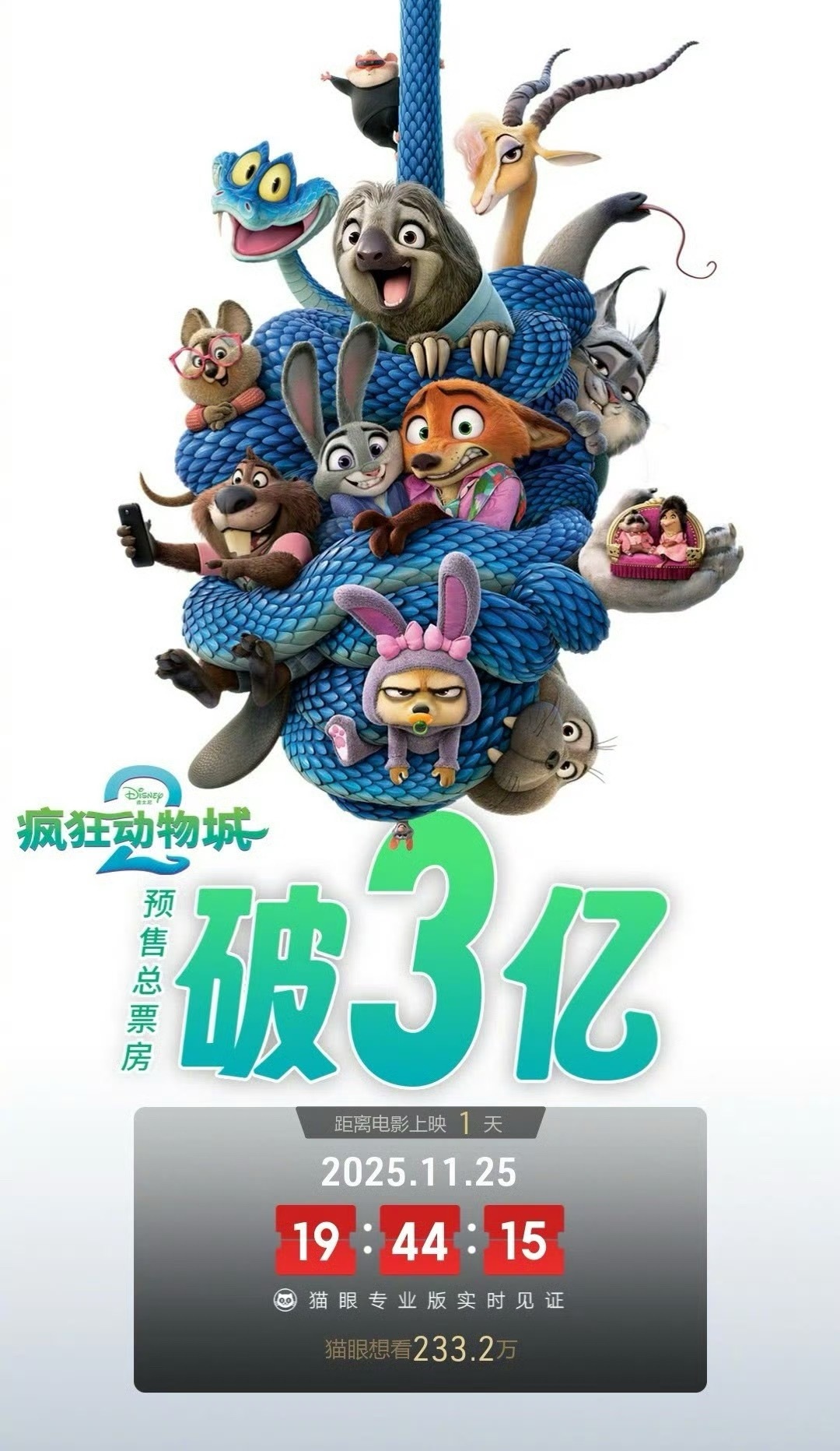 疯狂动物城2预售总票房破3亿！大家都安排了吗