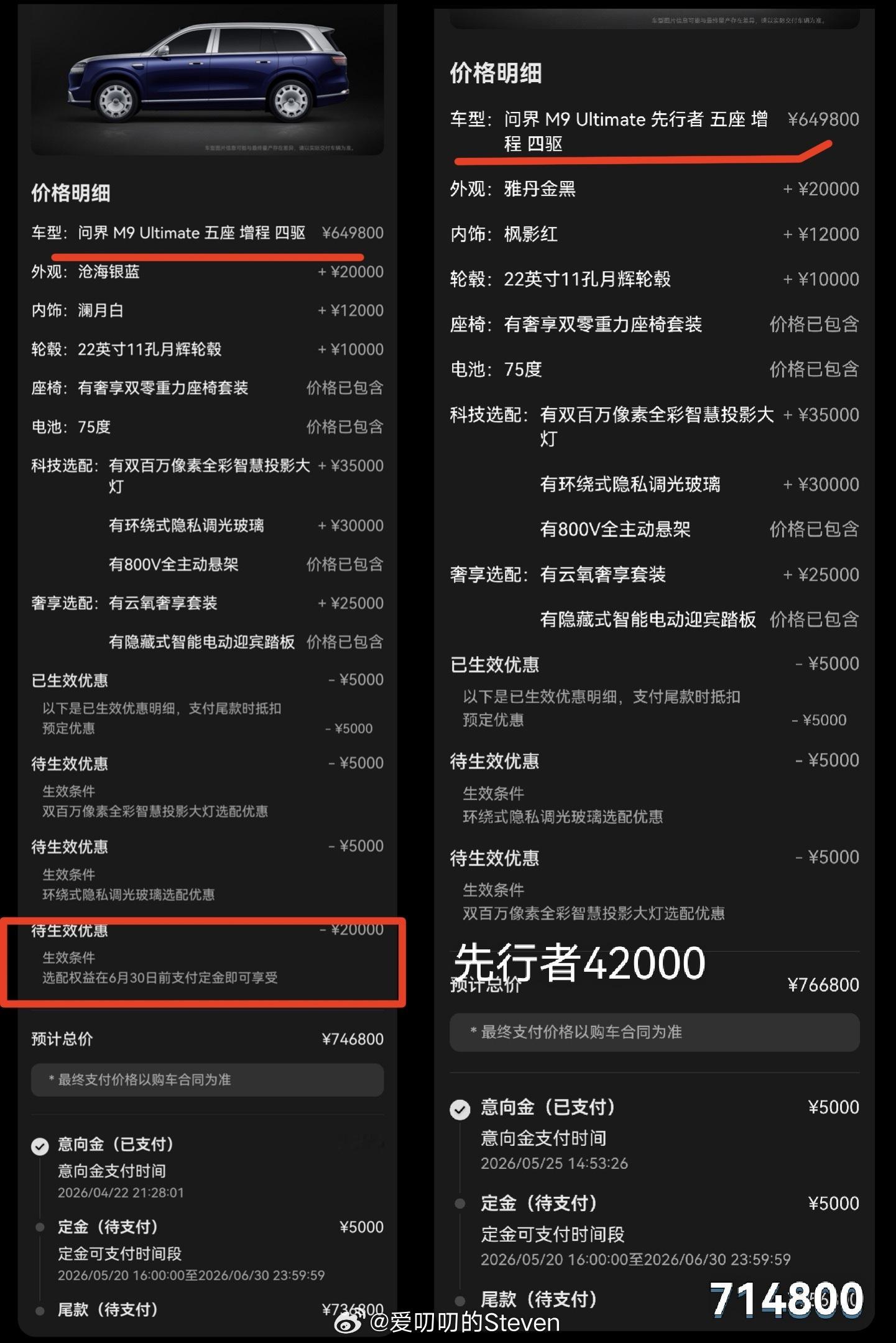 给大家看下问界M9领世版先行者的权益。图一左边是正常，右边是先行者。权益多220