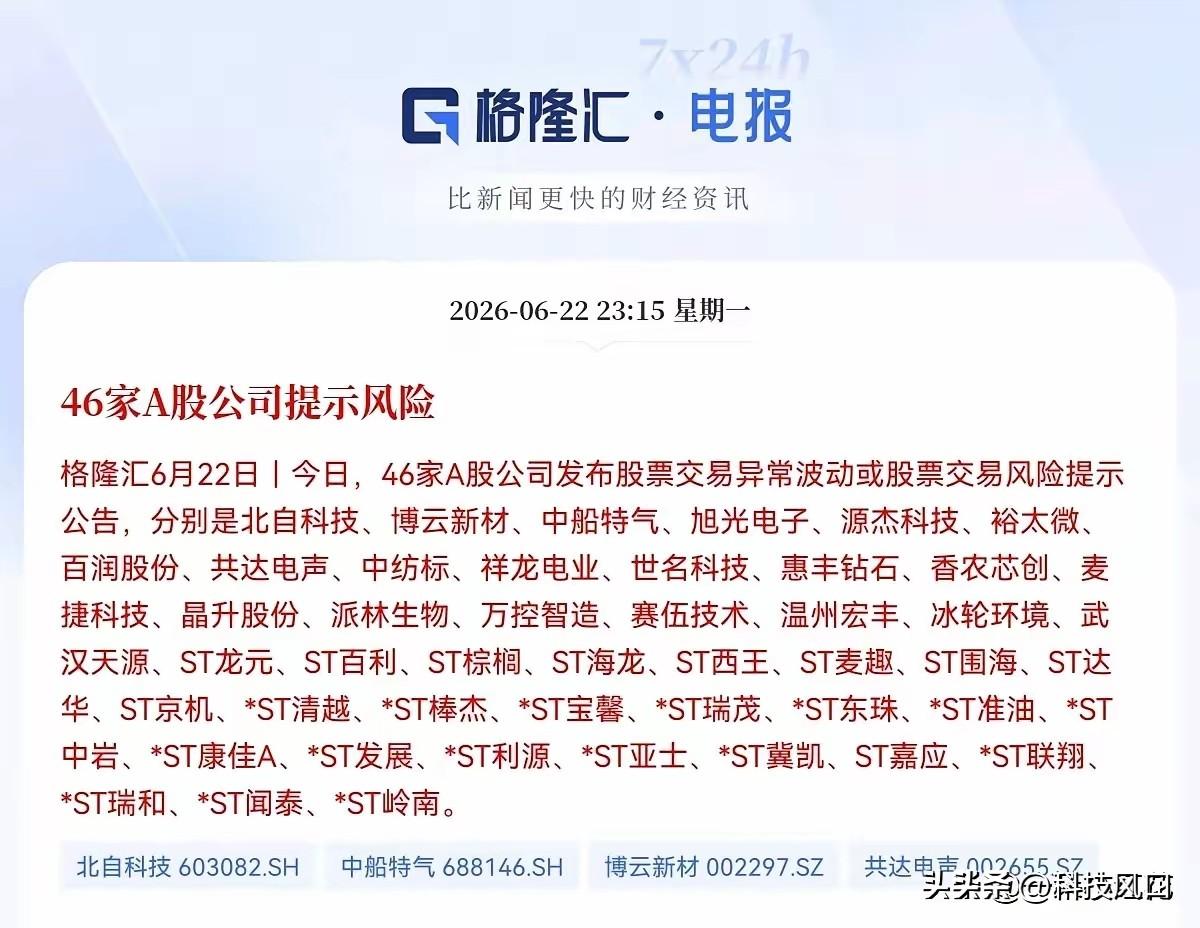 要 小心跟风炒作派！

昨晚东财一口气披露46家公司风险警示公告，分两类：近期翻