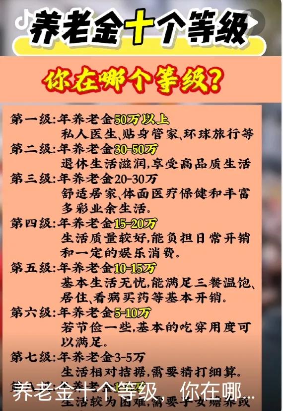 个人账户20万养老金算什么水平？专家：超80%参保人，但未必够用
 
最近青岛一