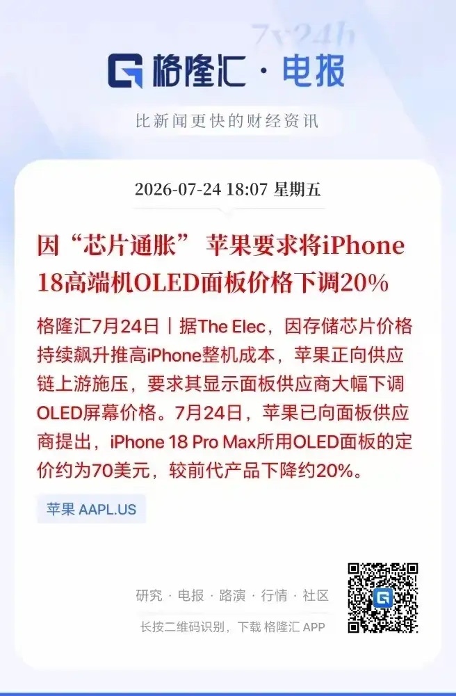 周末重磅利空！下周科技股整体承压，理性看待当前趋势周末科技产业链传来一则偏空消息