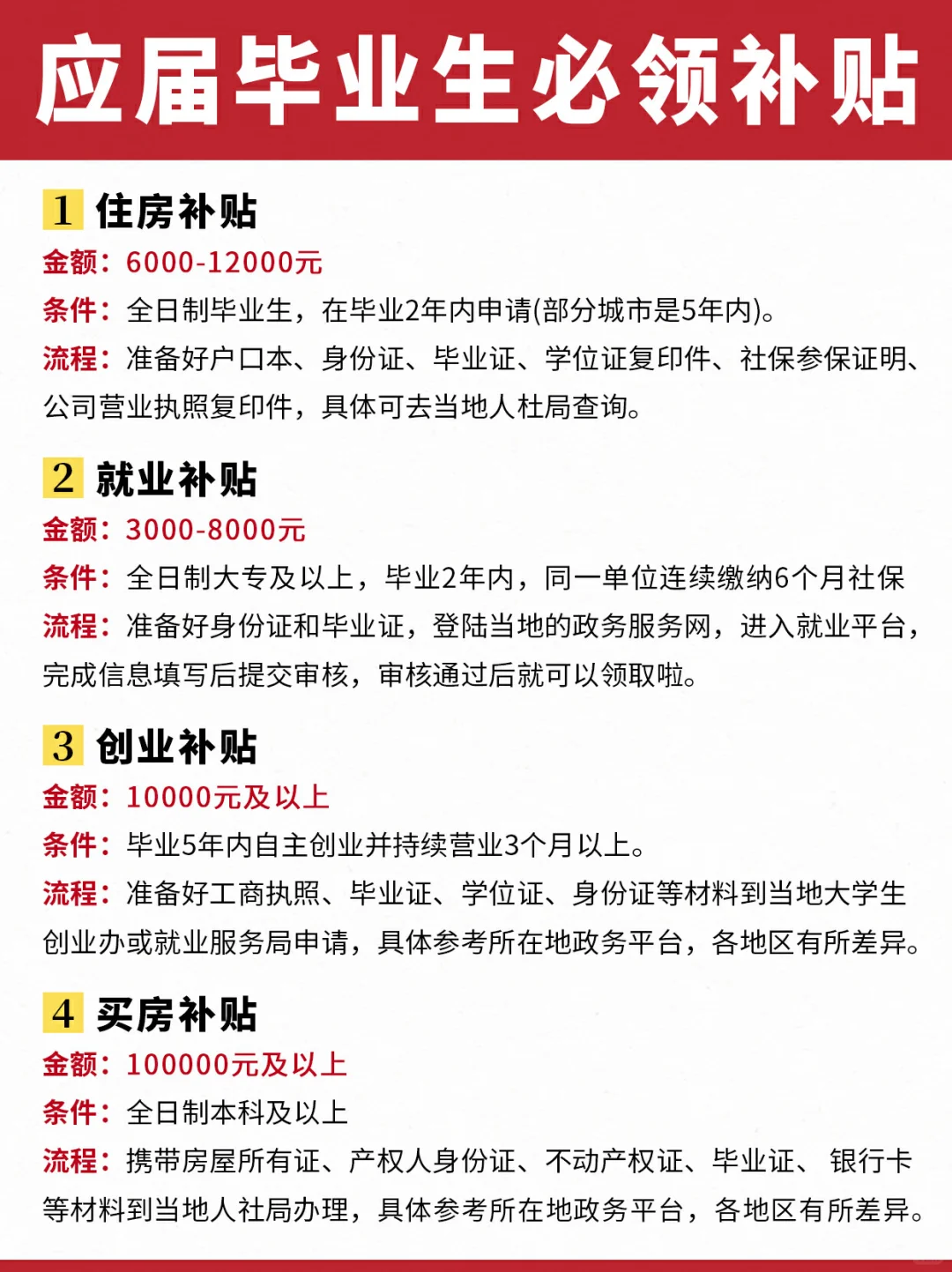 毕业生别忘了领补贴❗需要的快收藏~