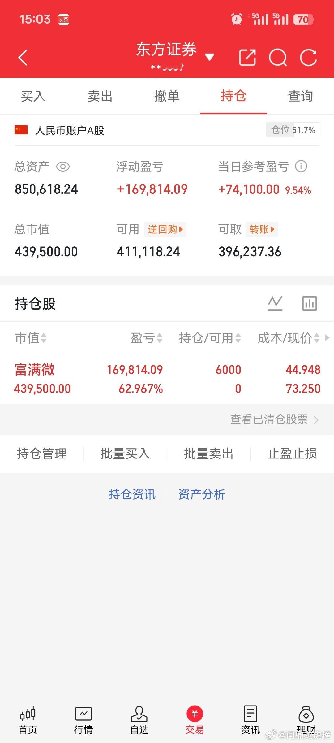 50万投资股市记录（自媒体记录美好生活，亦可记录投资生涯）挑战第三十六天，今天早