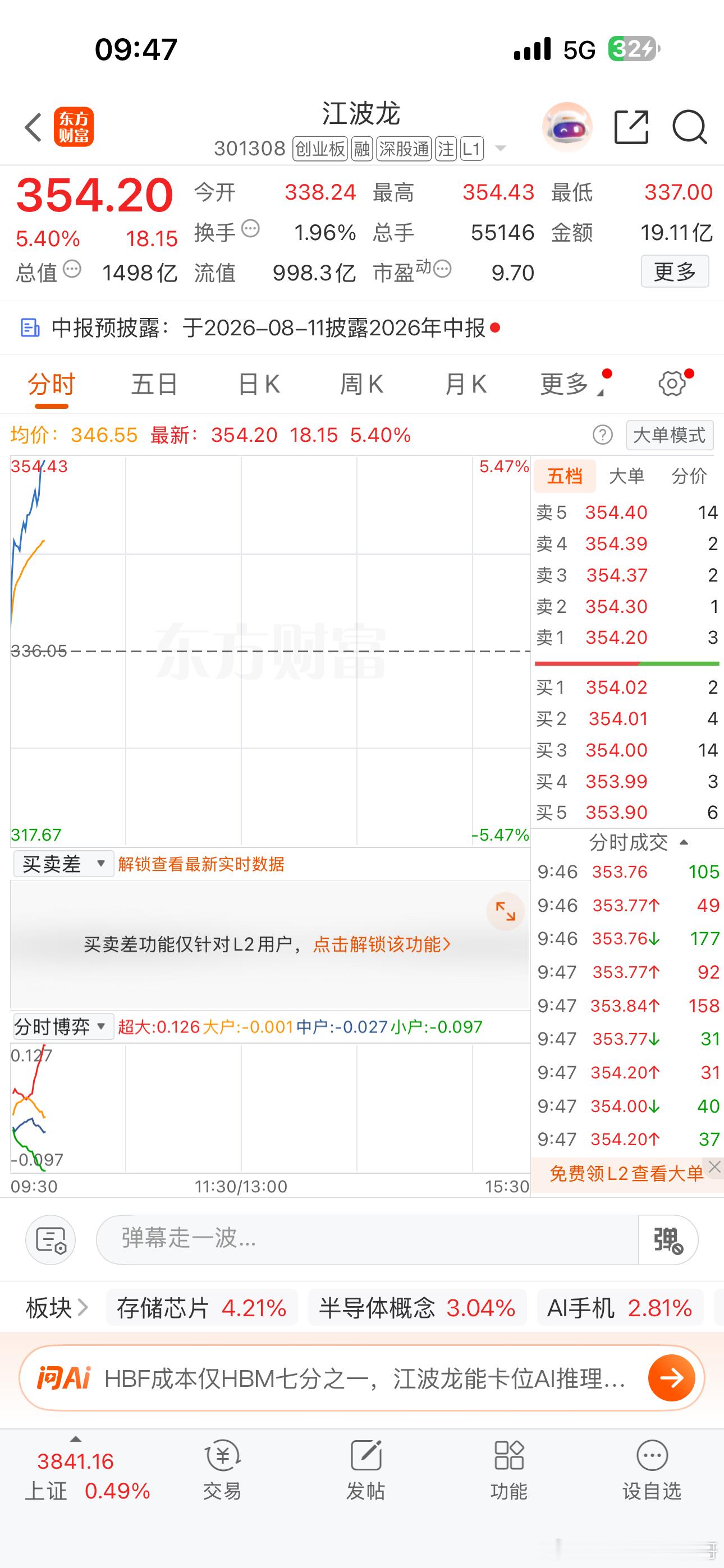 江波龙，轻舟已过万重山！！！直挂云帆济沧海！！！！
