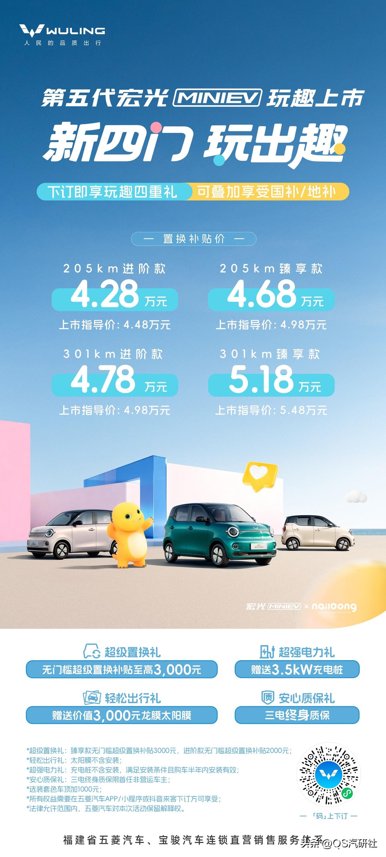置换补贴价4.28万元起，第五代宏光MINIEV玩趣上市！
下订即享玩趣四重礼！