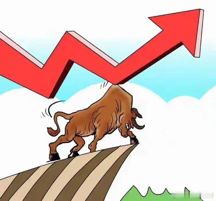 今日收盘内容中，提到未来五年内的发展方向，对A股走势有直接影响！但篇幅关系没有细