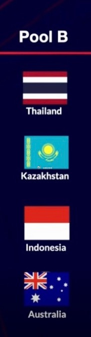 2026年亚洲女排锦标赛B组泰国🇹🇭哈萨克斯坦🇰🇿印度尼西亚🇮🇩澳大