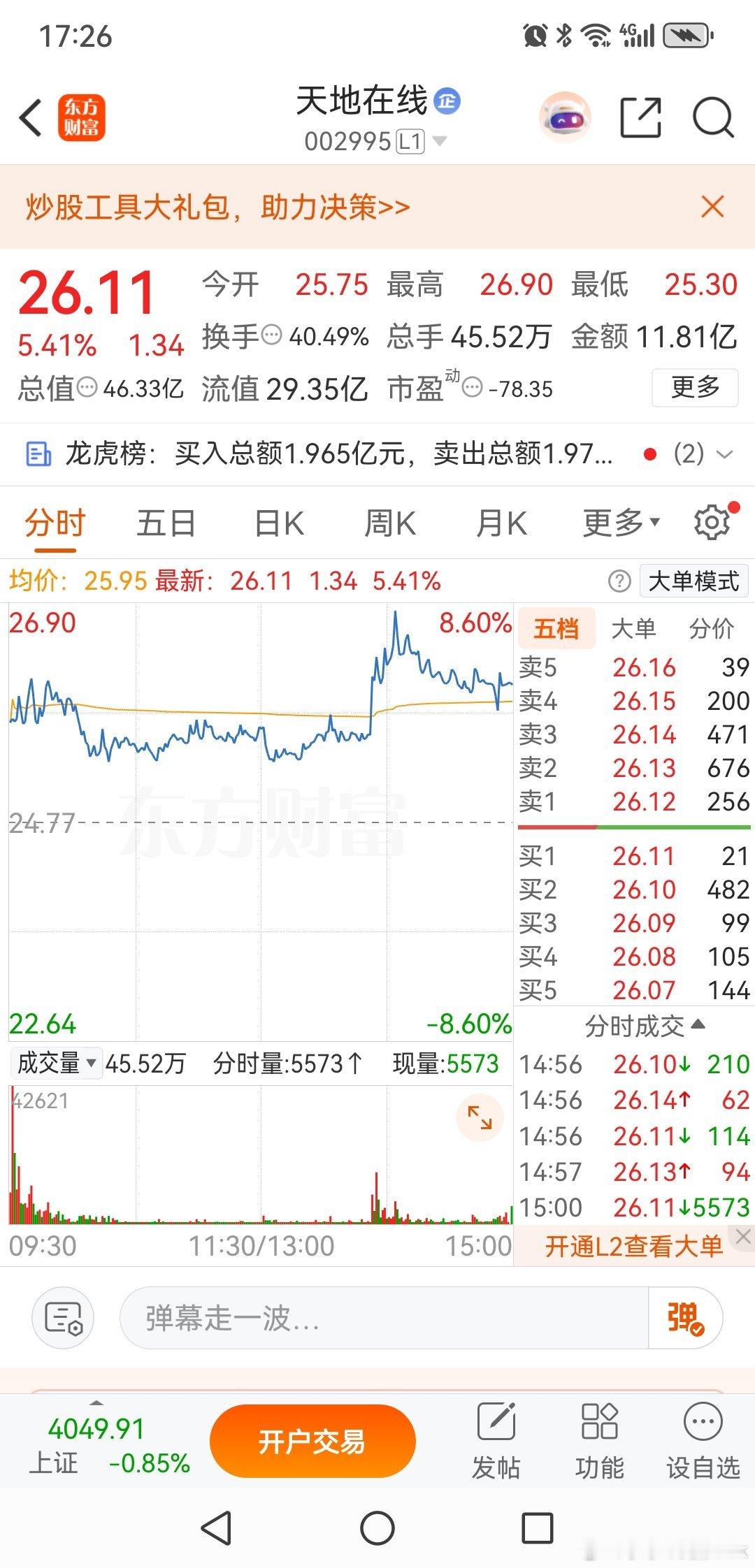 天地在线，反弹接近尾声天地在线，3月3日的时候，有群友来问我被深套，怎么办？这是