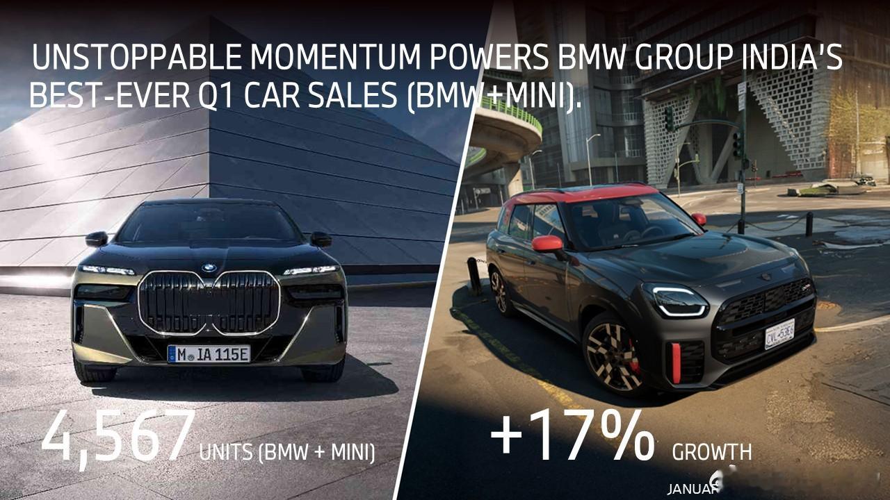 新能源汽车 宝马汽车印度销量一季度大涨17% 