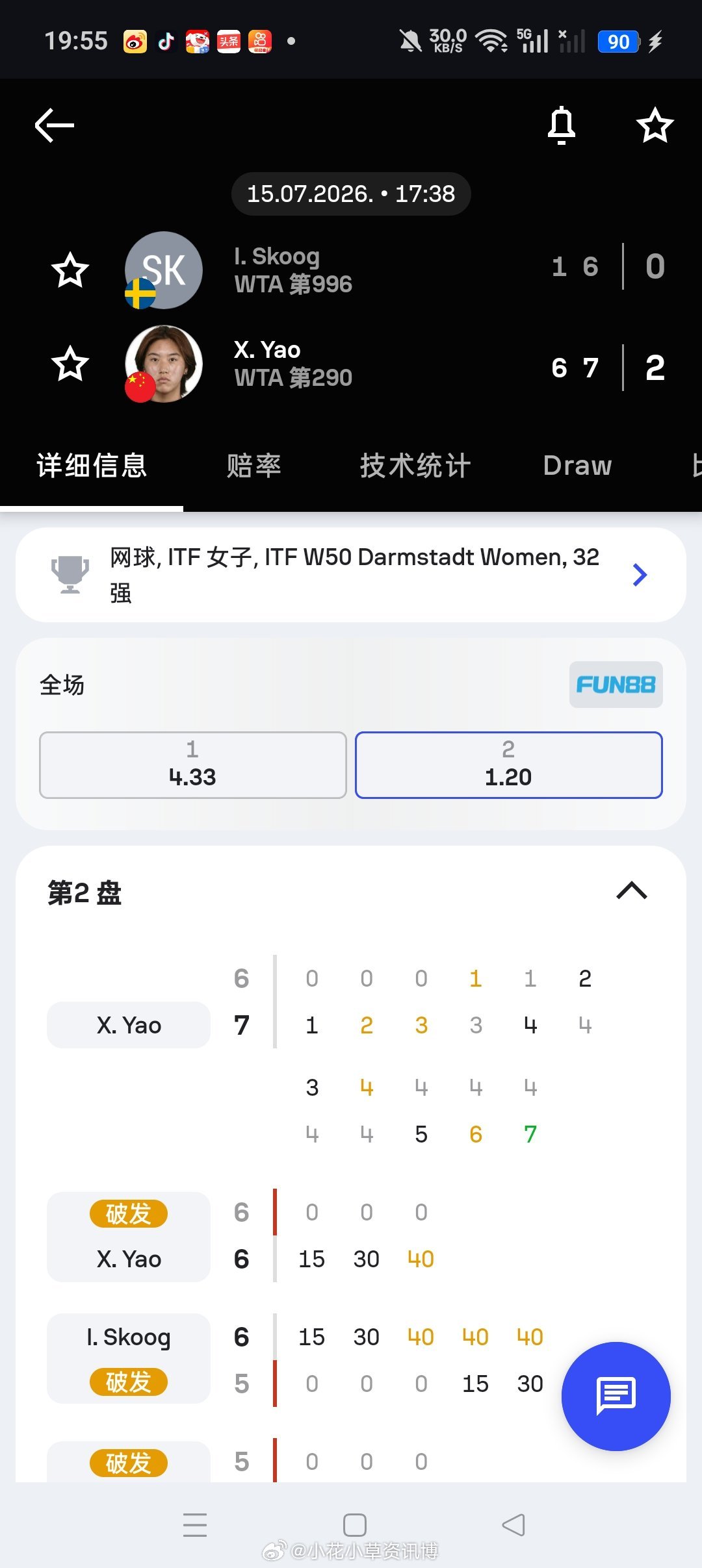 小花小草资讯小花小草资讯【 达姆施塔特W50】女单正赛第一轮七号种子姚欣辛🇨?