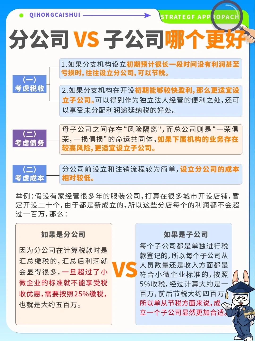 分公司 VS 子公司哪个更好❓