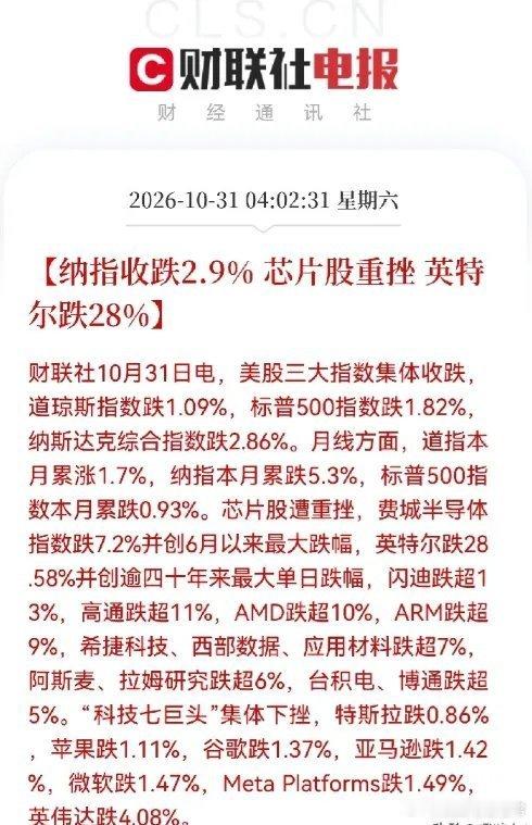 周末重磅复盘！无强力政策，下周A股难企稳，3574低点岌岌可危这个周末如果没有实