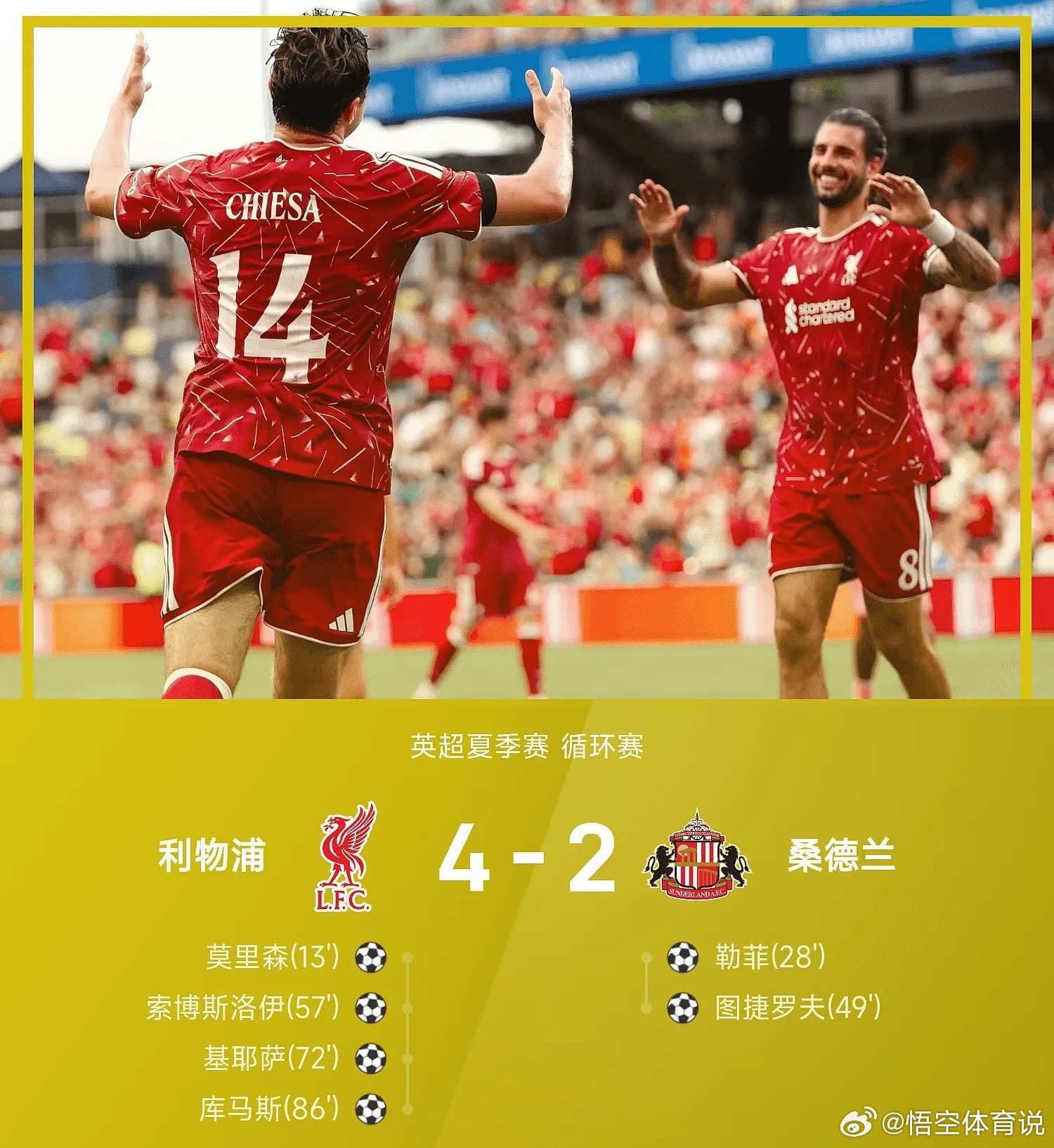 7月26日26赛季球会友谊七月，利物浦对阵桑德兰。上半场莫里森首开记录，勒菲破门