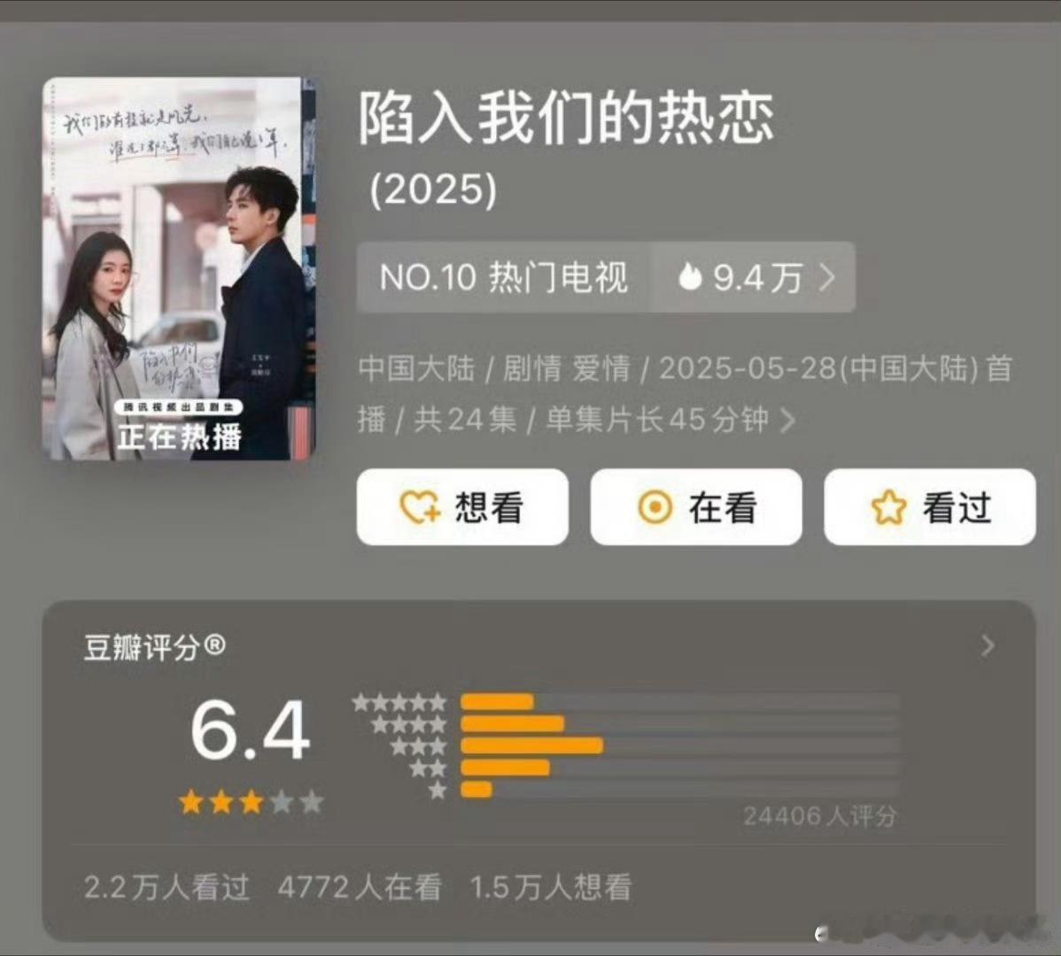 陷入我们的热恋豆瓣开6.4分 陷入我们的热恋豆瓣开6.4分 ​​​
