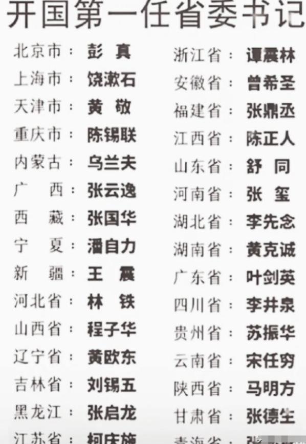 开国第一任省委书记，都是响当当的名字！

麻烦看官老爷们右上角点击一下“关注”，
