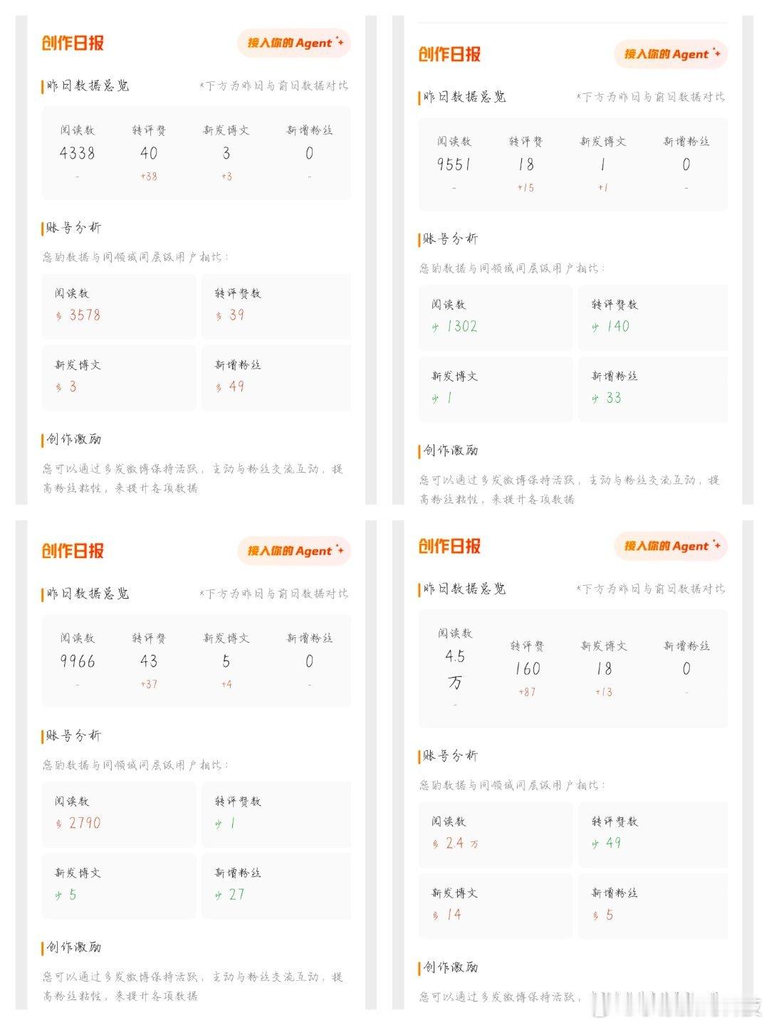 小康数码科技支持真牛逼，打击吹牛逼（有能力的数码博主，不靠抄袭而一战出名）更不靠
