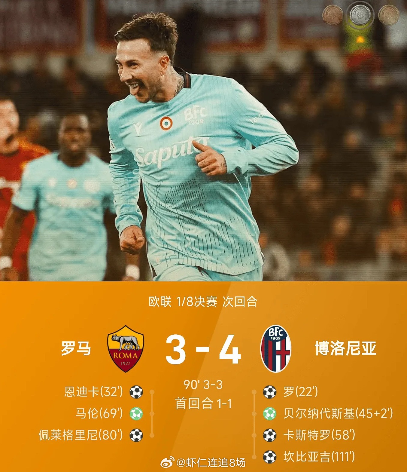 昨日仅3中1！👀🔝👗，今天起飞！AEK拉纳卡主场对阵水晶宫。上半场，萨尔单